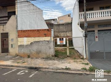 Foto 02 · Terreno, Jardim Santo Amaro, Sorocaba, SP