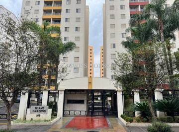 0 · Apartamento à venda no Mansões Santo Antônio em Campinas/SP