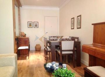 0 · apartamento à venda em Cambuí