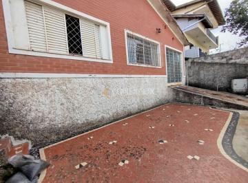 0 · casa à venda em Swift