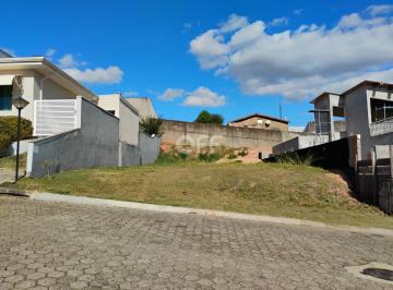 0 · terreno à venda em Barão Geraldo