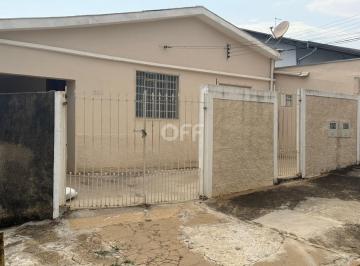 0 · casa à venda em Jardim Aurélia