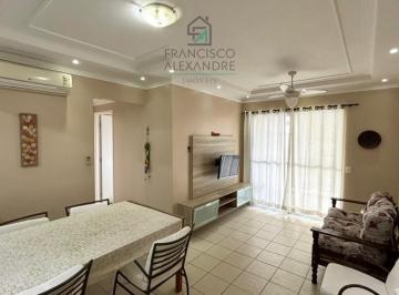 rsrnkxq2ogfmmtkxngq3yzjh_md · Apartamento à venda em Bertioga - SP