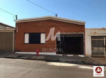 Fachada Unidade · Casa (térrea na rua) 2 dormitórios, cozinha planejada
