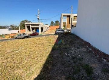 2dfb2df49a20ff66b4a6a57e573ac7e77c483ad9 · Terreno à venda no Condomínio Gran Reserve - Indaiatuba, SP | TE0377