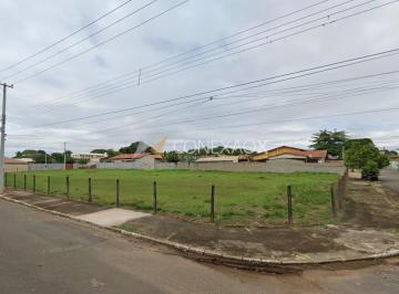 0 · terreno à venda em Vila Santa Isabel