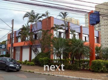 0 · prédio para aluguel em Vila Nova