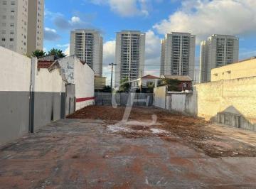0087a762eb19f8acb07e4ecb46d816d4b8f16ef5 · Terreno à venda, 587 m² por R$ 4.900.000,00 - Vila Leopoldina - São Paulo/SP