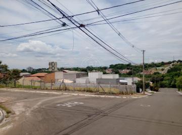 Terreno · Terreno à venda no  Bairro Jardim Maria Helena Nova Odessa SP