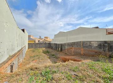 Terreno · 250m² · TERRENO DE 250M² PLANO NO JARDIM FLORESTAL - JUNDIAÍ/SP