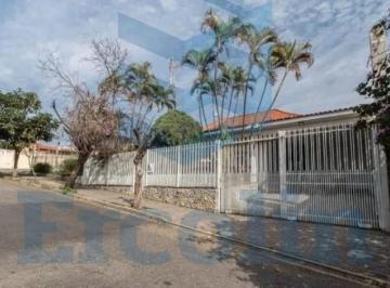 Foto 01 · CASA À VENDA JARDIM SIMUS EM SOROCABA - SP