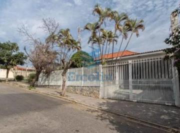Foto 01 · CASA À VENDA JARDIM SIMUS EM SOROCABA - SP