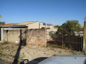 Foto 01 · Terreno à venda em Campinas-SP, bairro Parque Jambeiro - 252,80 m² de área!