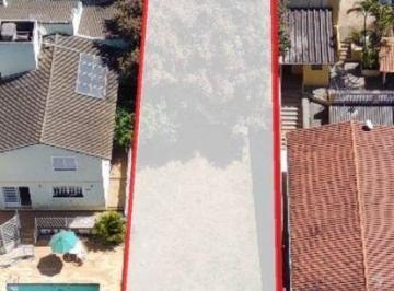 Terreno · TERRENO AO LADO DO PARQUE EDMUNDO ZANONI – EXCELENTE PARA INVESTIMENTO