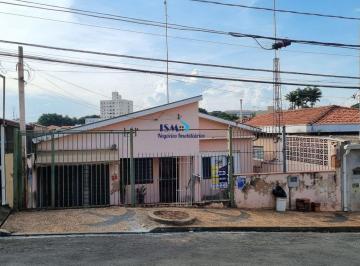p4ziky2nmm3yja5mjzkzgiy_md · Casa térrea de 2 dormitórios a venda no bairro Jardim Interlagos