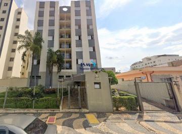 ggtqku2odgwmdc2otizndbm_md · Apartamento de 3 quartos a venda na Vila Santana - Campinas