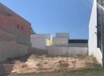 8da807ffae83800ac3397a6f0b3c8e0038ae279f · Terreno de Condomínio  à venda, 258 m² por R$ 333.000 - Condomínio Villagio Di Capri - Sorocaba/SP