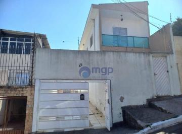 e16968840b2992ab067e8047fc505a0d76dda5be · Sobrado com 3 quartos à venda, 75 m²- Chora Menino - São Paulo/SP