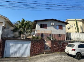 db5c90520c0604843a52d403585cd0c4d6c72a96 · Casa com 2 dormitórios à venda, 109,00 m² por R$ 310.000,00 - Ana Maria - Criciúma/SC