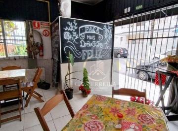 d185b318b32c22cc1adb7fa12a83405c06dfd4f6 · Ponto à venda, 95 m² por R$ 130.000 - Tupi - Praia Grande/SP
