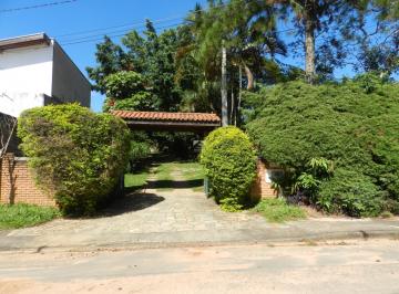 0 · chácara à venda em Country Clube