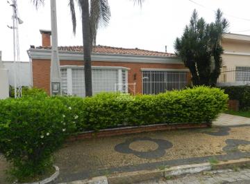 0 · casa à venda em Vila Embaré