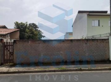 Foto 01 · TERRENO À VENDA JARDIM HUNGARES EM SOROCABA - SP