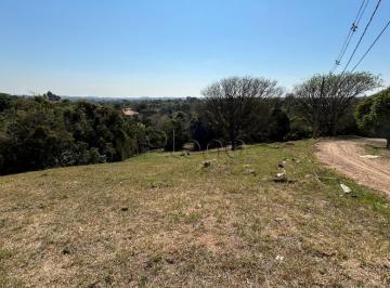 imagem · Terreno à venda em Indaiatuba, Colinas do Mosteiro de Itaici, com 7550 m²