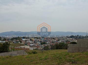 Terreno · 1938m² · Terreno em Condominio em Jardim Tarumã - Jundiaí, SP