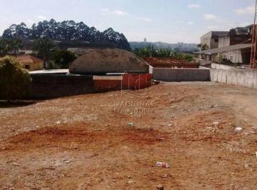 Terreno · 1762m² · Terreno para alugar, 1762 m²- Campestre - Santo André/SP