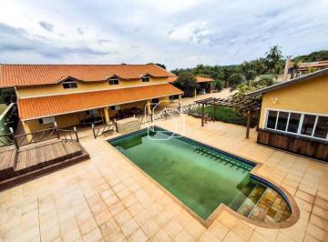 Casa · 860m² · 4 Quartos · 4 Vagas · Casa de Condomínio em Itu para aluguel Condomínio Santa Inês - SP | 4 quartos Área total 2.000,00 m²