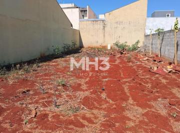 0 · terreno à venda em Jardim Residencial Ravagnani