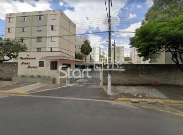 nome imagem · apartamento - Parque Residencial Vila União - Campinas