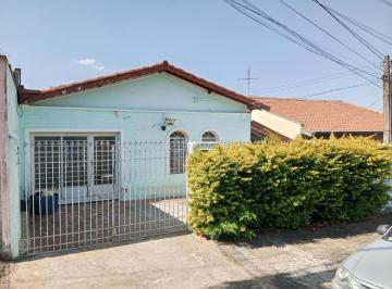 0 · casa à venda em Jardim Antonio Von Zuben