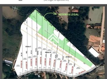 e8eecc0046c52ffa24e73ba1d20c6798a4053e71 · Lotes Industriais e Comerciais à Venda – Jardim Colonial – Atibaia/SP”