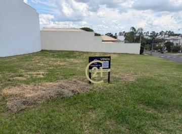 42e39b821acb68065bcc671de2b017cbc2dc8794 · Terreno à venda, 404 m² por R$ 475.000,00 - Jardim Maringá - Indaiatuba/SP