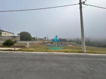 2ce7be4cf8ad7643553e5d568f9b2345d41ad858 · Terreno à venda, 250 m² por R$ 350.000,00 - Alto da Boa Vista - Sorocaba/SP