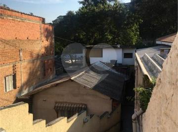 Terreno · 350m² · Terreno à venda em Jardim yara - SP