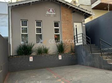 0 · casa à venda em Cambuí