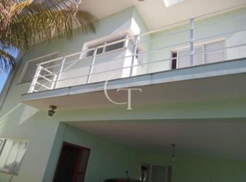 Sobrado Para venda no bairro Mayard em Itu - ANALISA RECEBER CASA TERREA. · Sobrado Para venda no bairro Mayard em Itu - ANALISA RECEBER CASA TERREA.