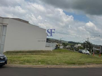 Foto 02 · Terreno em Condomínio à Venda em Indaiatuba-SP, Jardim Residencial Viena - 335m² de Área