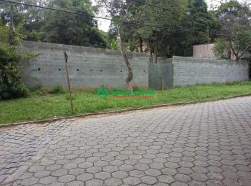 6092_iu0o2j_609265f33c0e19f62.jpg · Terreno à venda - em Los Álamos