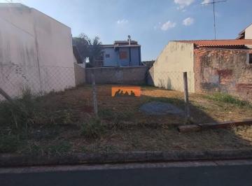 Terreno · 200m² · Terreno de 200 m² no Residencial Terras do Barão, Campinas – R$ 230.000,00