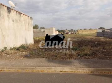 Terreno · 450m² · Terreno à Venda em Vila Elisa, Ribeirão Preto por R$195 Mil