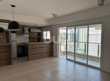 0 · apartamento para aluguel em Cambuí