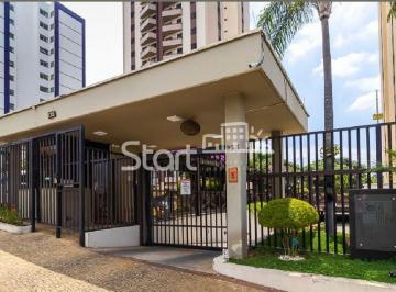 nome imagem · apartamento - Vila Industrial - Campinas