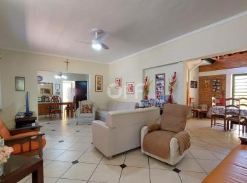 0 · casa à venda em Jardim Nossa Senhora Auxiliadora