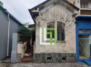 8743dc81b6d5e693f5132f36de668aec92c646fb · Terreno à venda, 174 m² por R$ 510.000,00 - Vila Arens - Jundiaí/SP