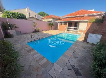 6a7c4112444fe8ee7a5e0729e13b3780a9854aed · Casa 3 quartos à venda no bairro Centro em Tietê