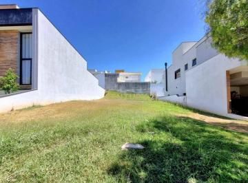 c451ef8e560b2f4d54ca59c94fa409a2e8f0af6e · Terreno à venda, 300 m² por R$ 399.000,00 - Condomínio Residencial Aldeia da Mata - Votorantim/SP